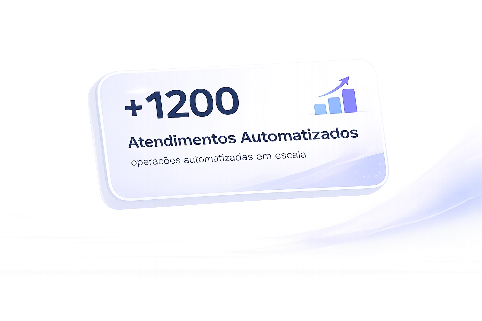 Notificação automática